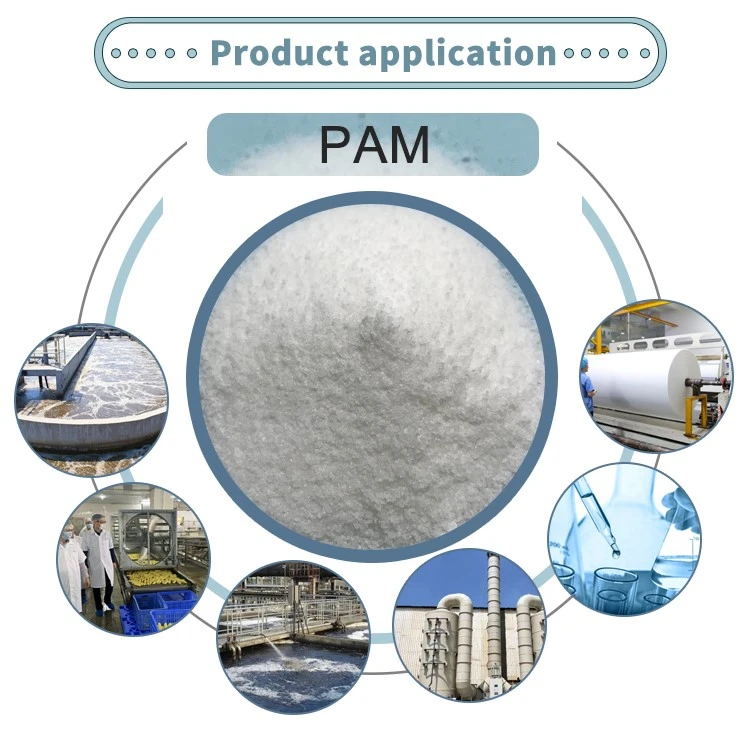 Anionic Polyacrylamide Flocculant for Water Treatment and Industrial Processes Anionic Polyacrylamide Flocculant for Water Treatment and Industrial Processes